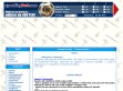 Podgl�d stron internetowych